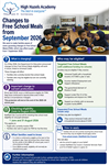 Changes to Free School Meals