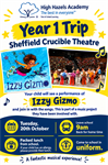 Y1 Izzy Gizmo Crucible Trip