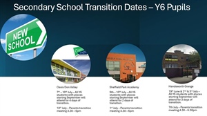 Transition News for Y6 Parents