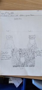 Exciting things are happening in Year 6 art class